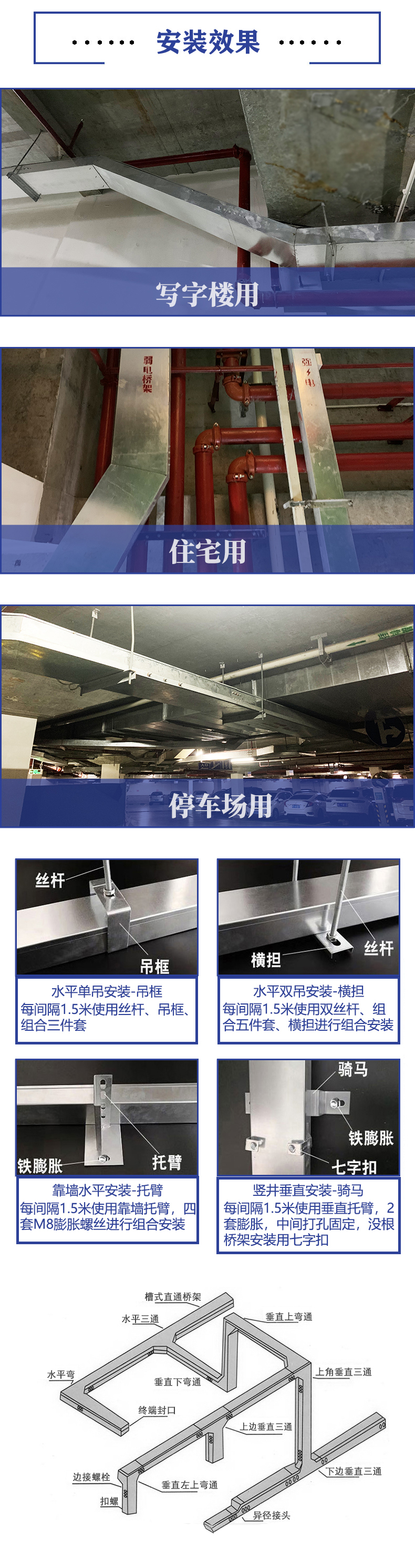 不銹鋼線槽、橋架